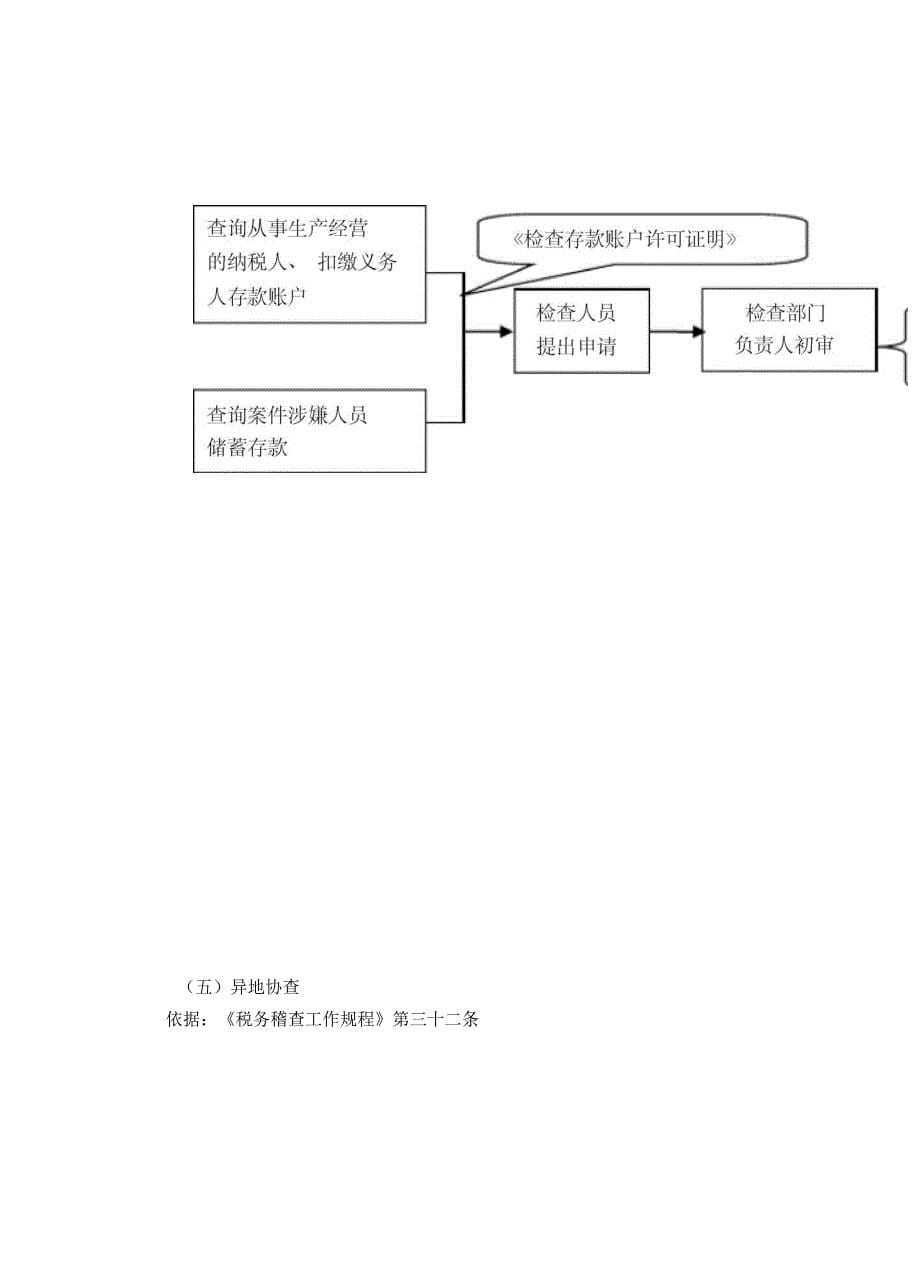 税务稽查局职权事项控制流程_第5页