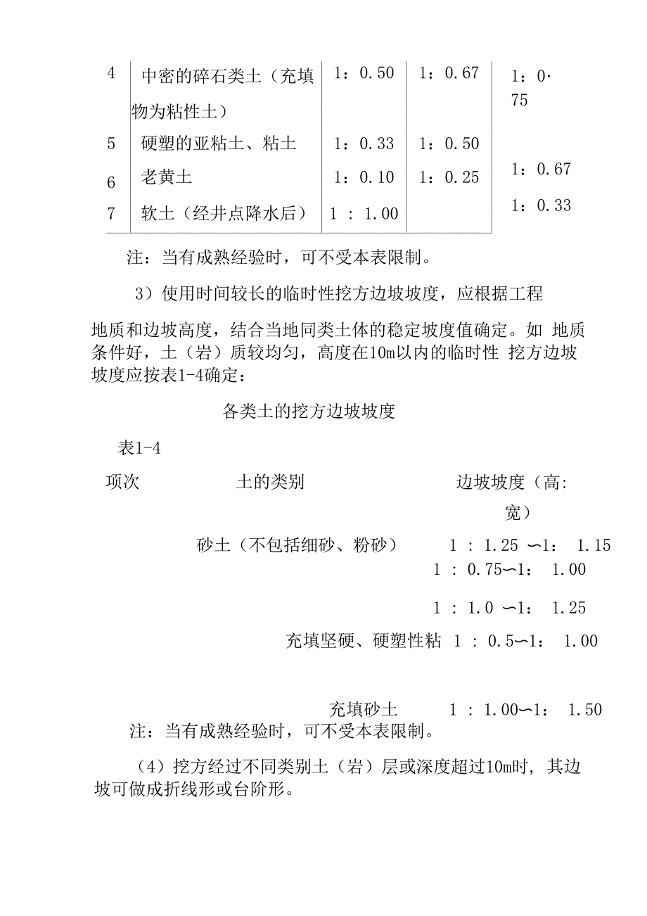 雨污分流改造项目土方开挖施工方案_第4页