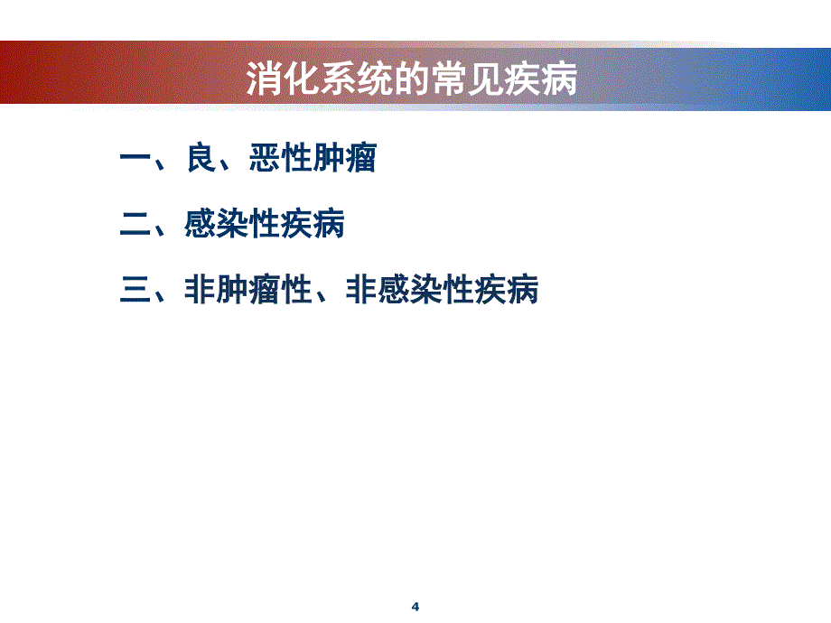 胃炎和消化性溃疡药物治疗PPT课件_第4页