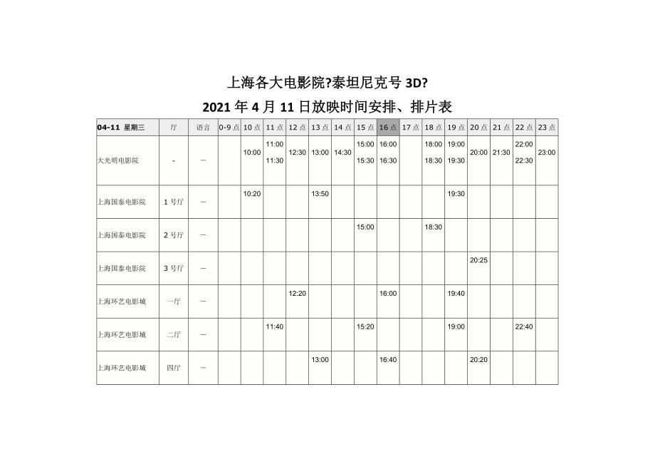 上海各大电影院《泰坦尼克D》年月日放映时间安排、排片表_第1页