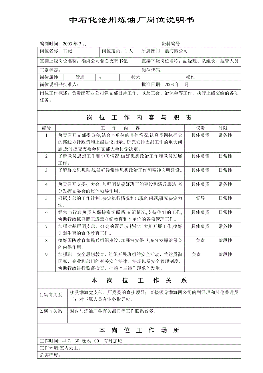 中石化沧州炼油厂岗位说明(书记).doc_第1页