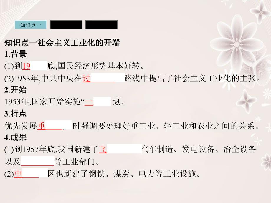 高中历史 第四单元 中国社会主义建设发展道路的探索 418 中国社会主义经济建设的曲折发展课件 岳麓版必修2._第3页