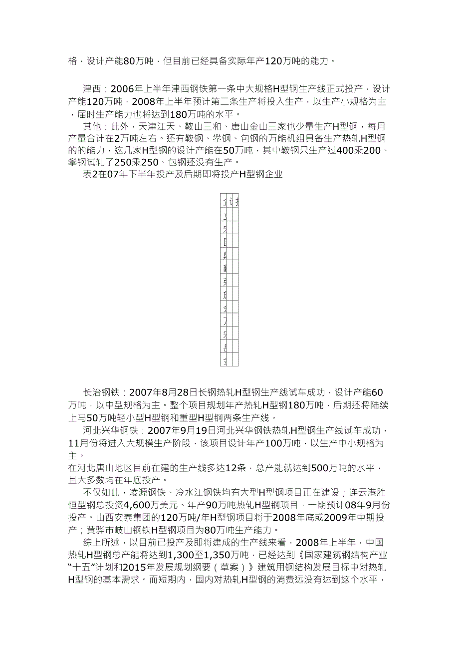 国内热轧H型钢的需求与产能发展情况分析_第2页