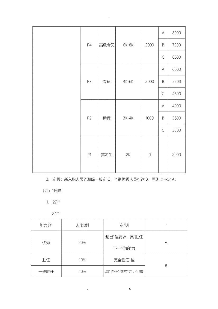 岗位序列、职等职级和薪酬管理规定_第5页