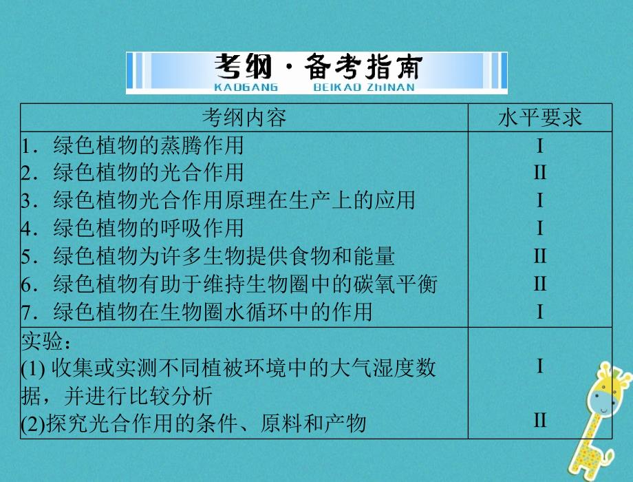 生物 梳理第三章第二讲 绿色植物的蒸腾作用、光合作用和呼吸作用_第2页