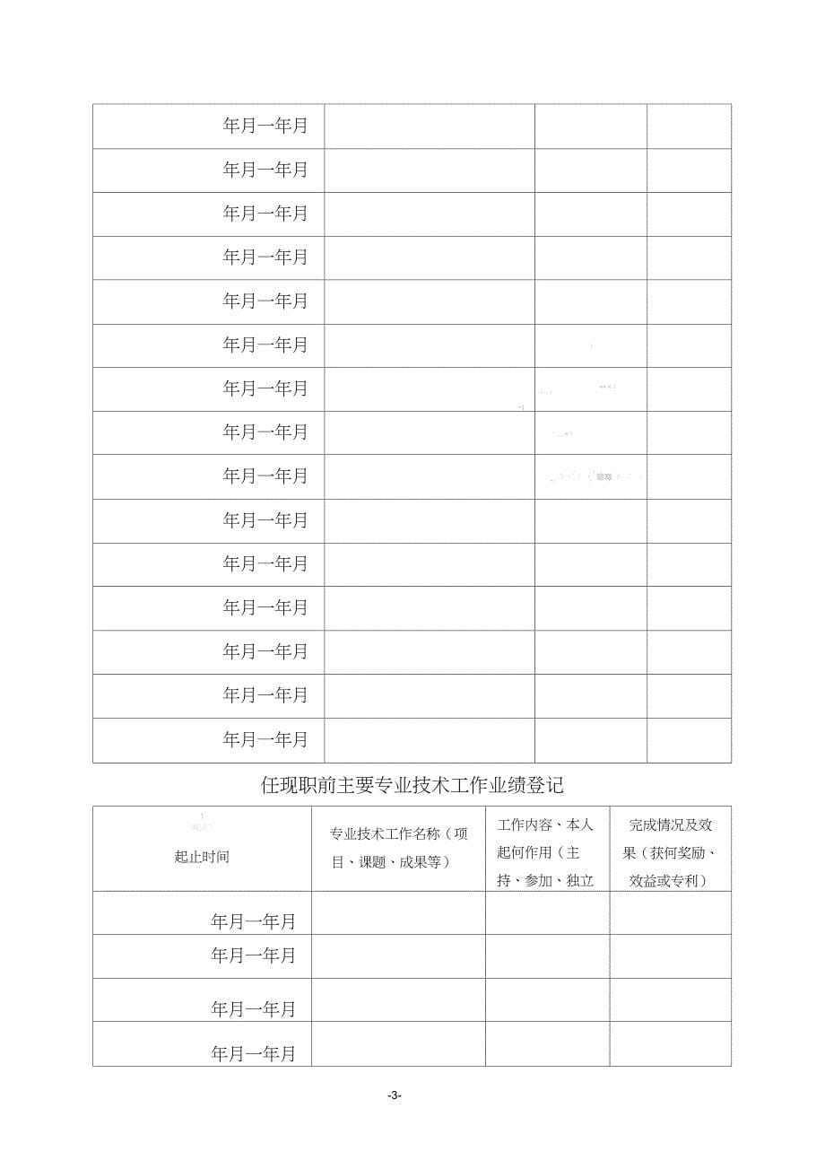 专业技术职务任职资格评审表(高级)_第5页