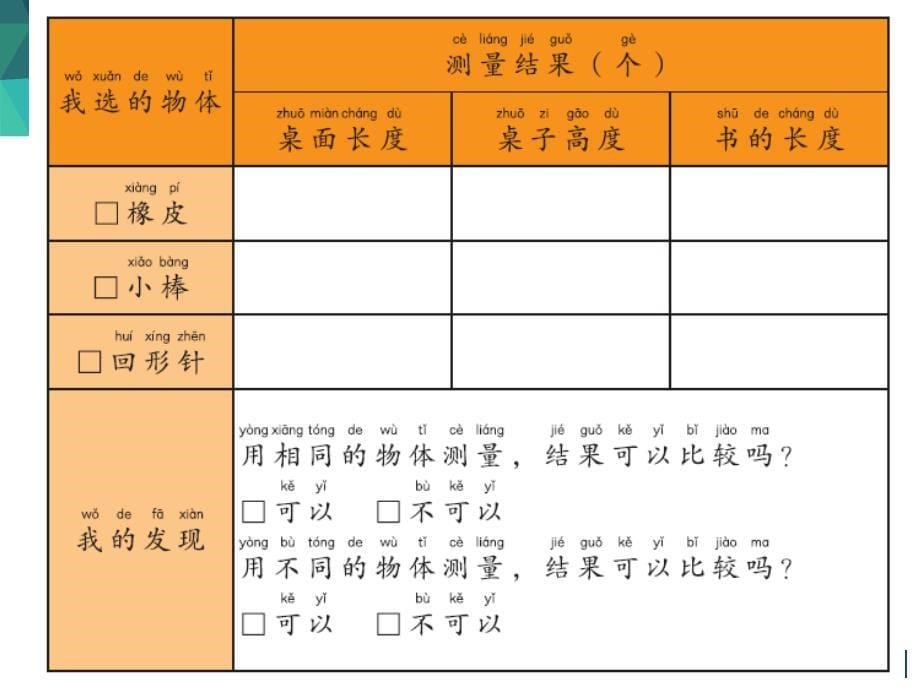 一年级上册科学课件2.4用不同的物体来测量教科版_第5页