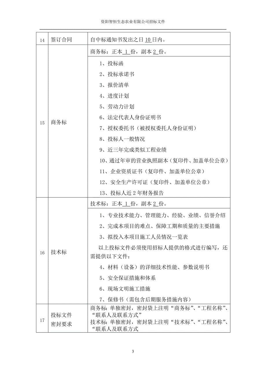 公区装修招标文件_第4页