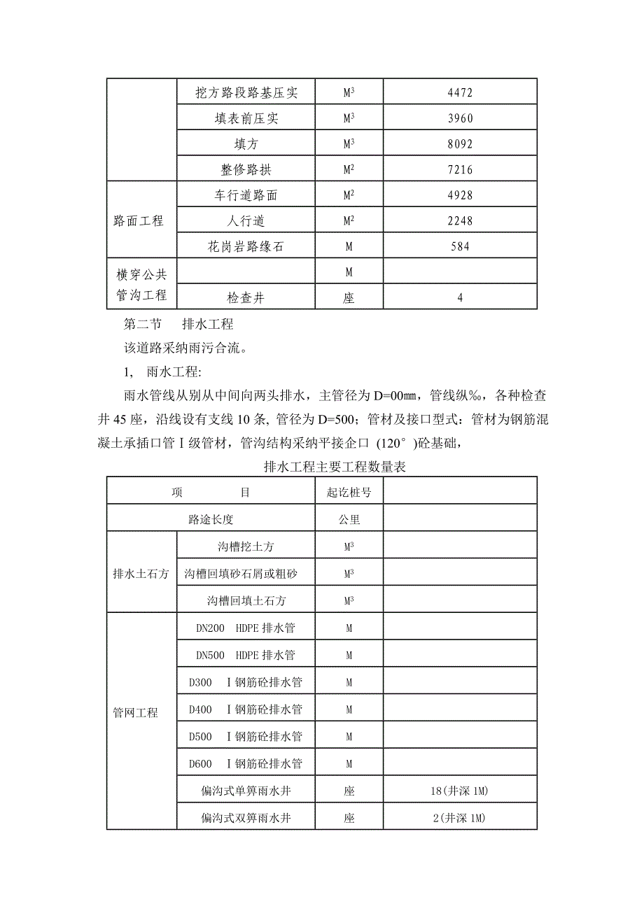 漳平市林昌路市政施工组织设计_第2页