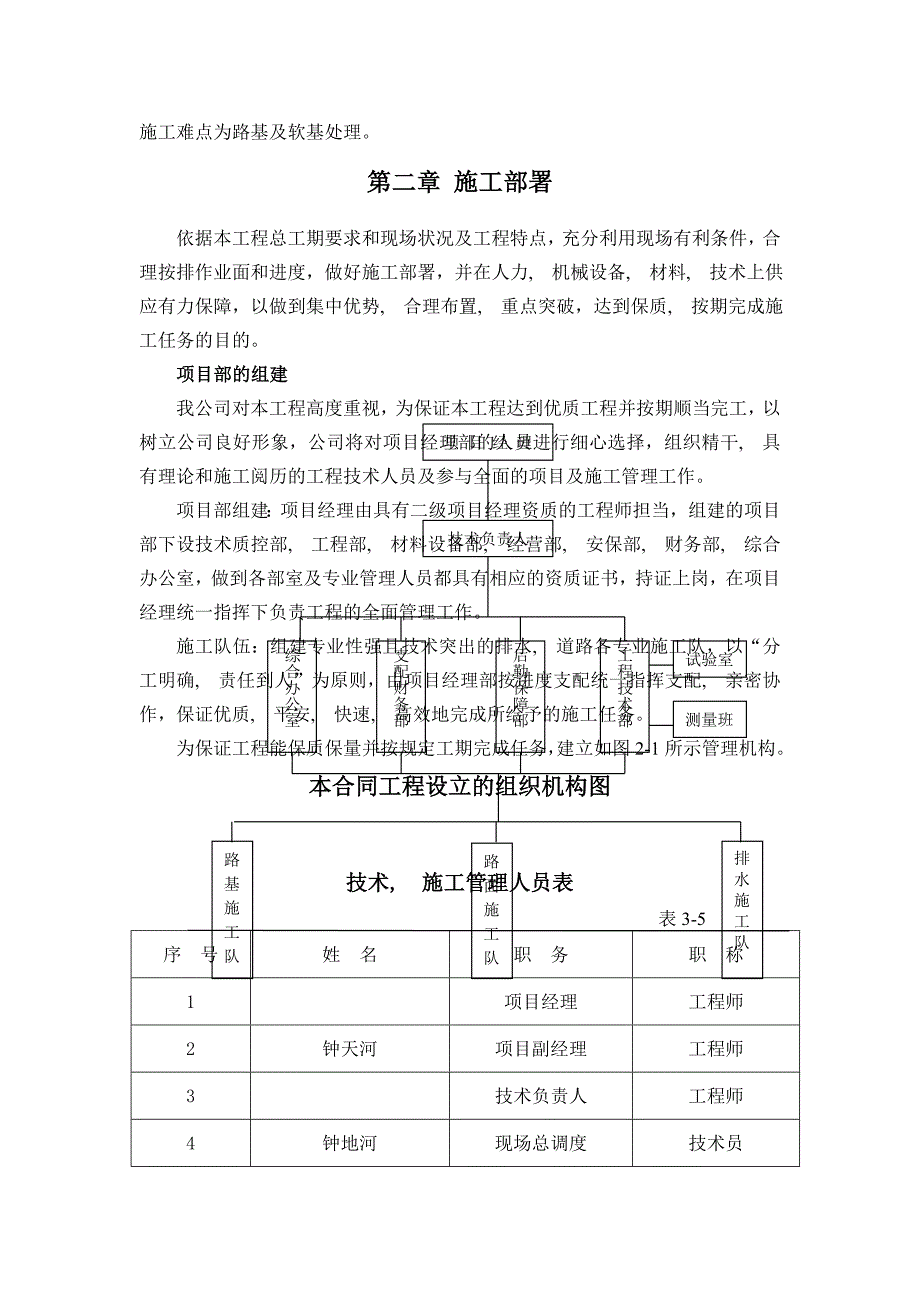 漳平市林昌路市政施工组织设计_第4页