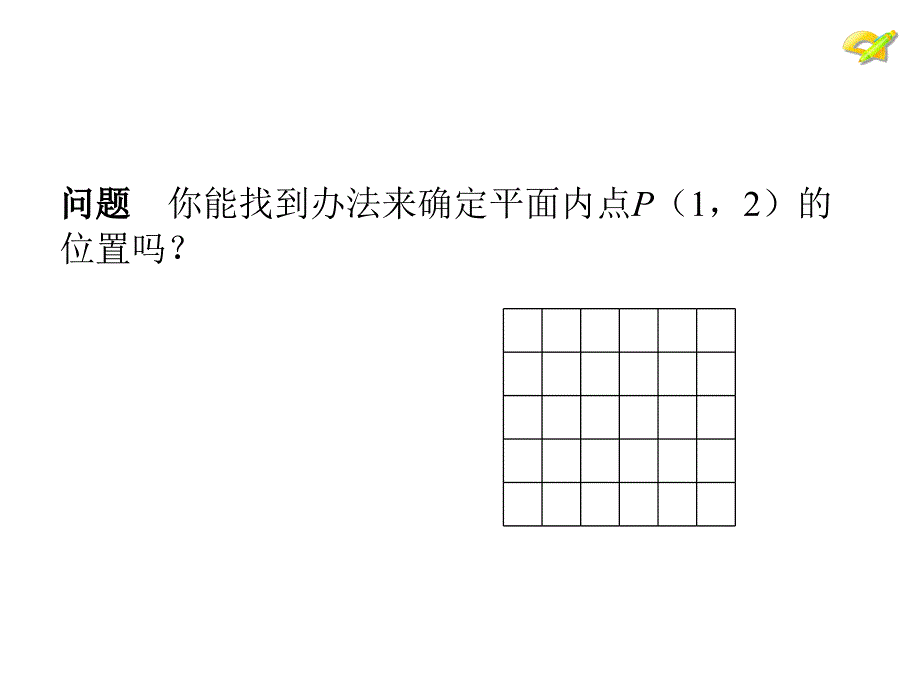 初中数学洪喜来线下成果课件712平面直角坐标系_第2页