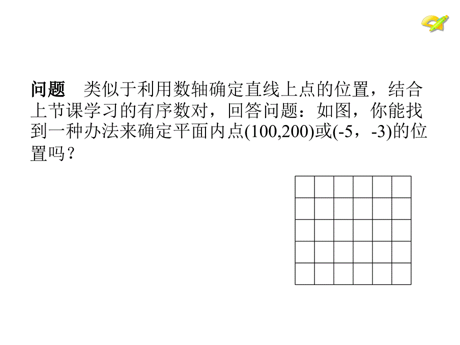 初中数学洪喜来线下成果课件712平面直角坐标系_第3页