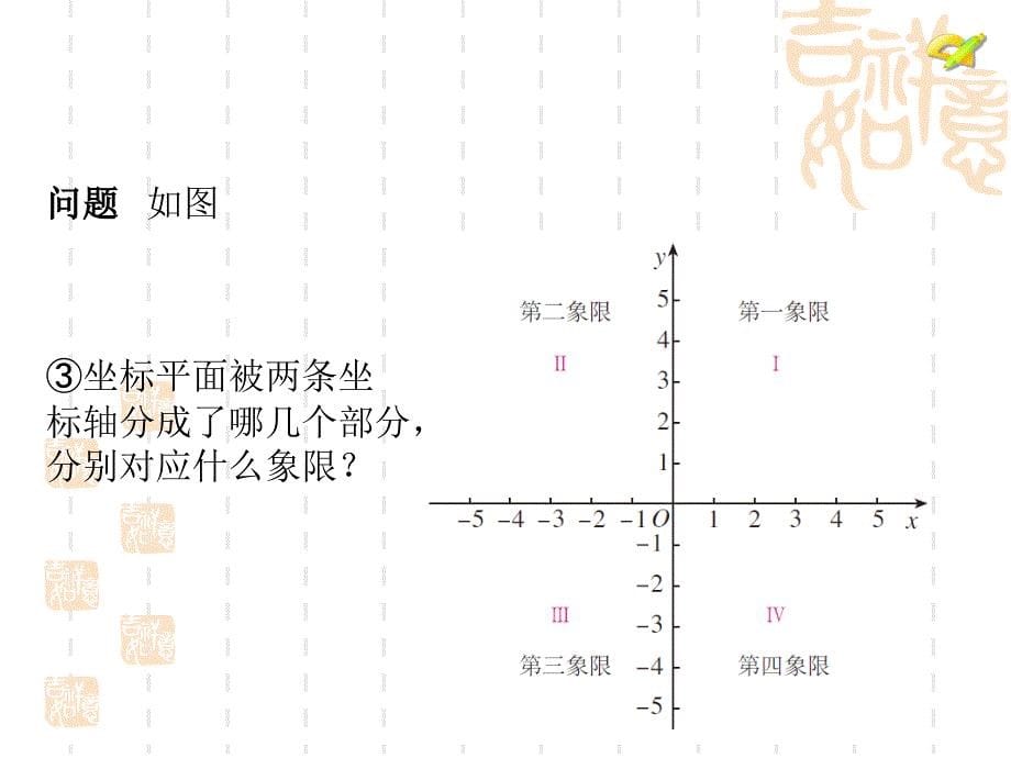 初中数学洪喜来线下成果课件712平面直角坐标系_第5页