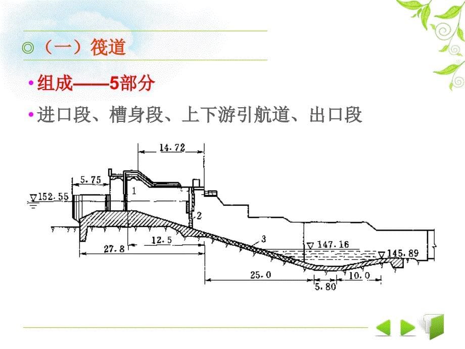 过坝建筑物-&#167;2过木建筑物.ppt_第5页