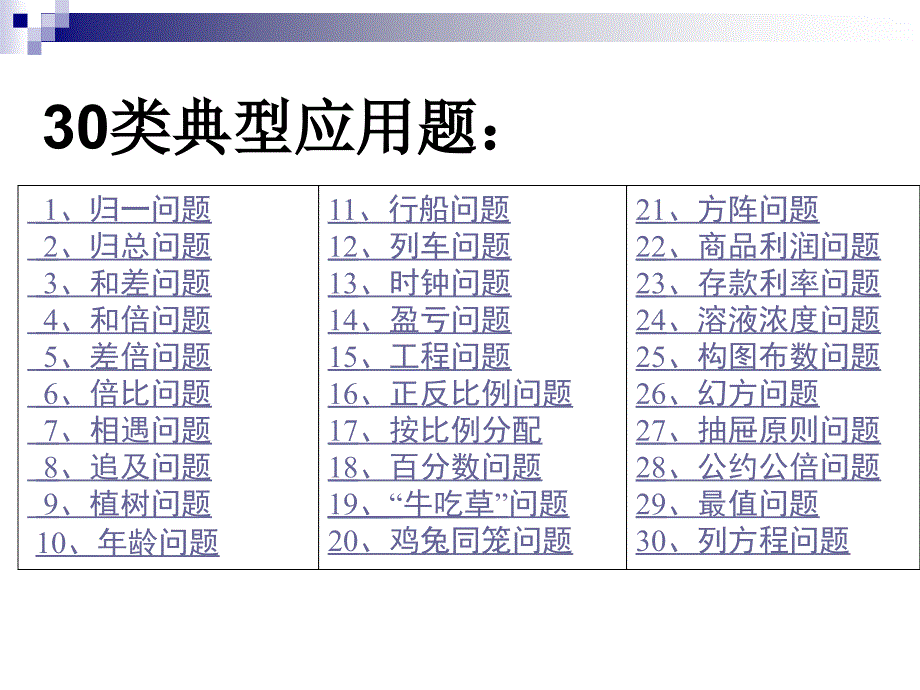 小学数学应用题解题思路及方法_第3页