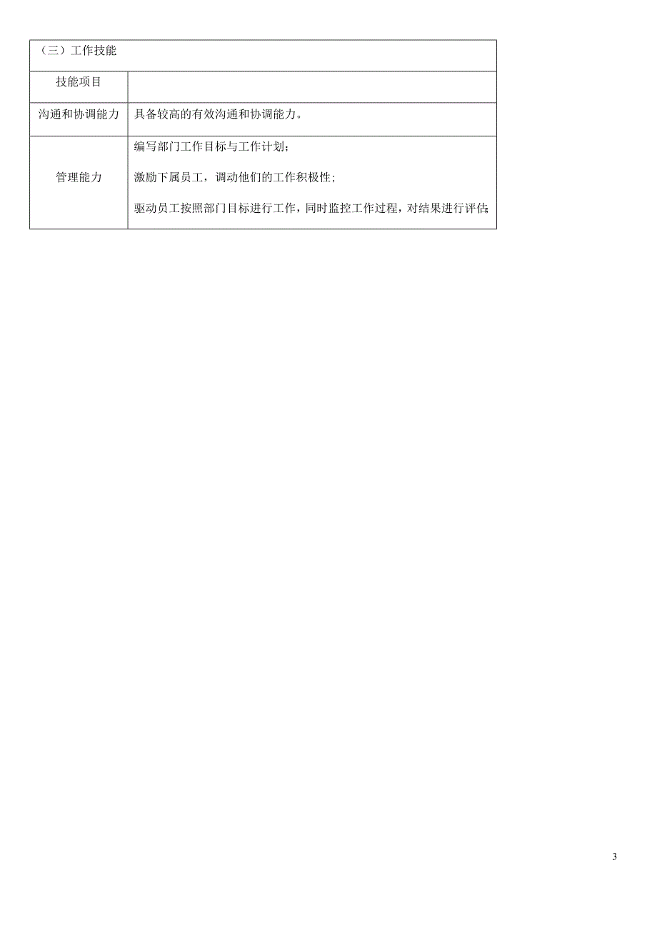 岗位说明书范文_第3页