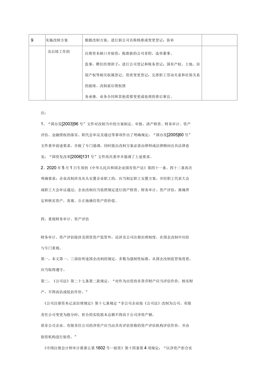 全民所有制企业改制程序法律规定_第3页