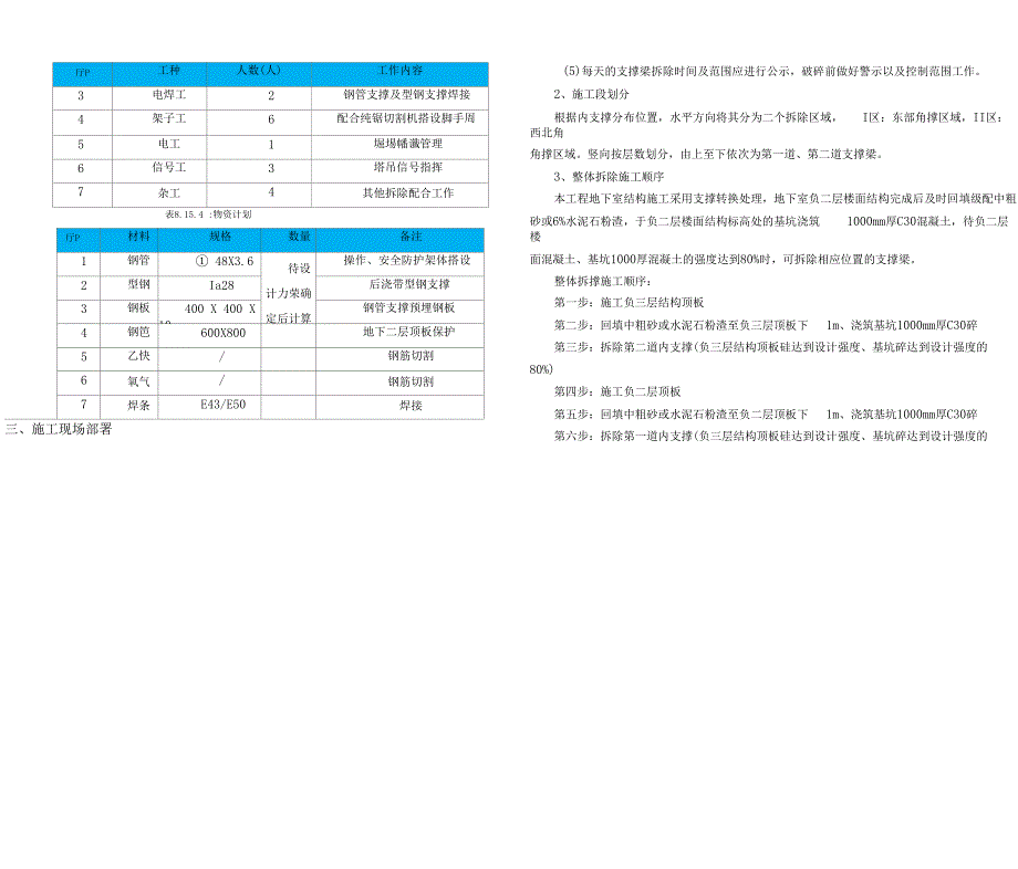 15基坑支撑拆除及换撑方案_第4页