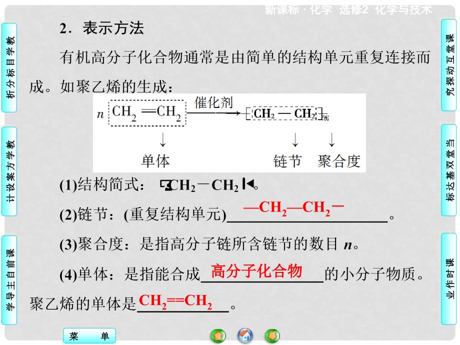 高中化学 第三单元 化学与材料的发展 3.3 高分子化合物与材料课件1 新人教版选修2_第2页