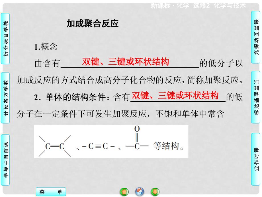 高中化学 第三单元 化学与材料的发展 3.3 高分子化合物与材料课件1 新人教版选修2_第4页