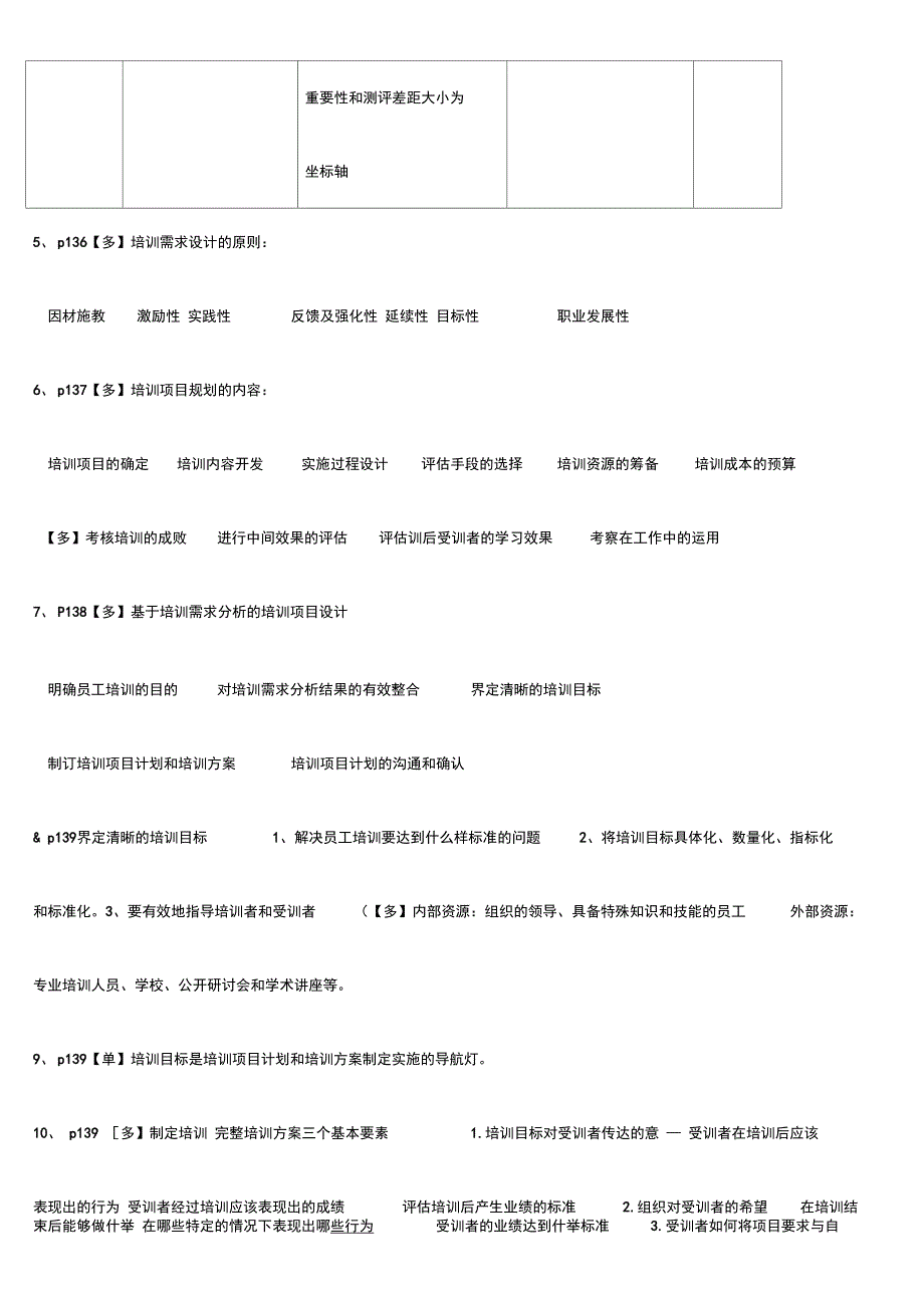 助理人力资源管理师第三章精_第3页