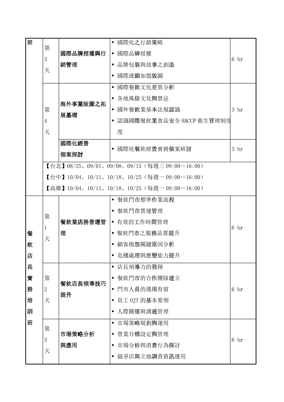 99年度台湾美食国际化人才培育系列课程简章_第2页