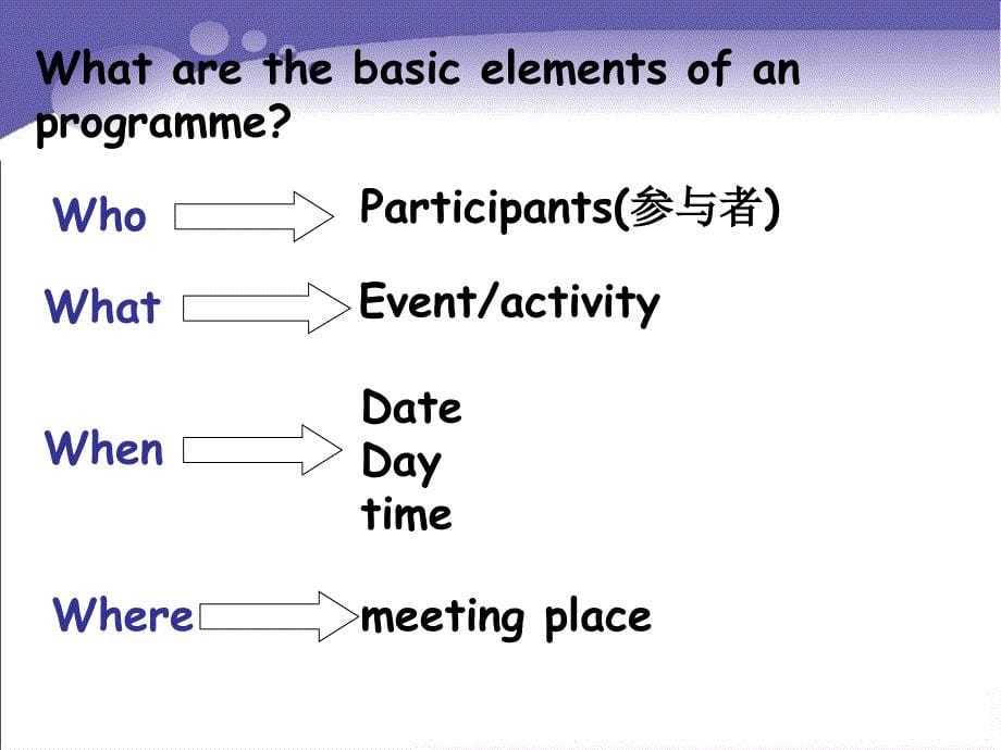 Book1_U1_Task1江苏牛津网_第5页