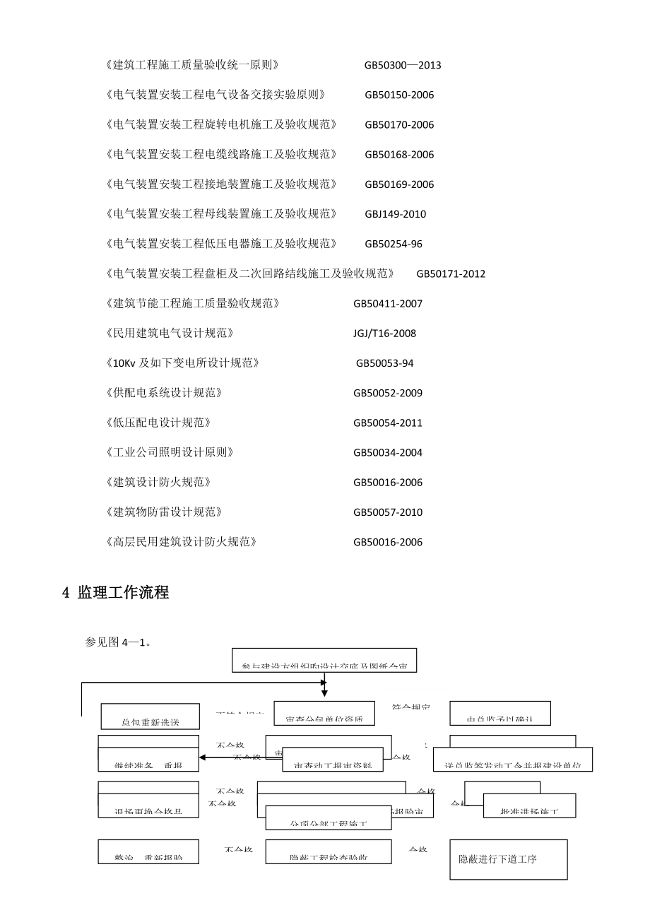 电气关键工程监理标准细则_第4页