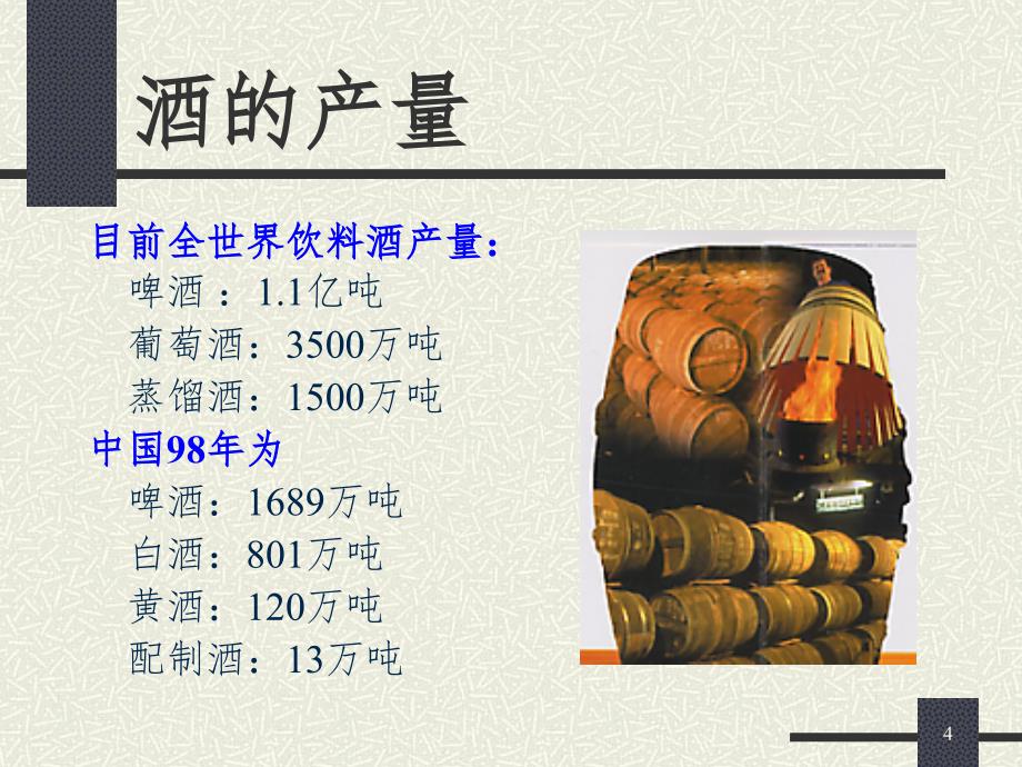 酒类商品知识PPT演示课件_第4页