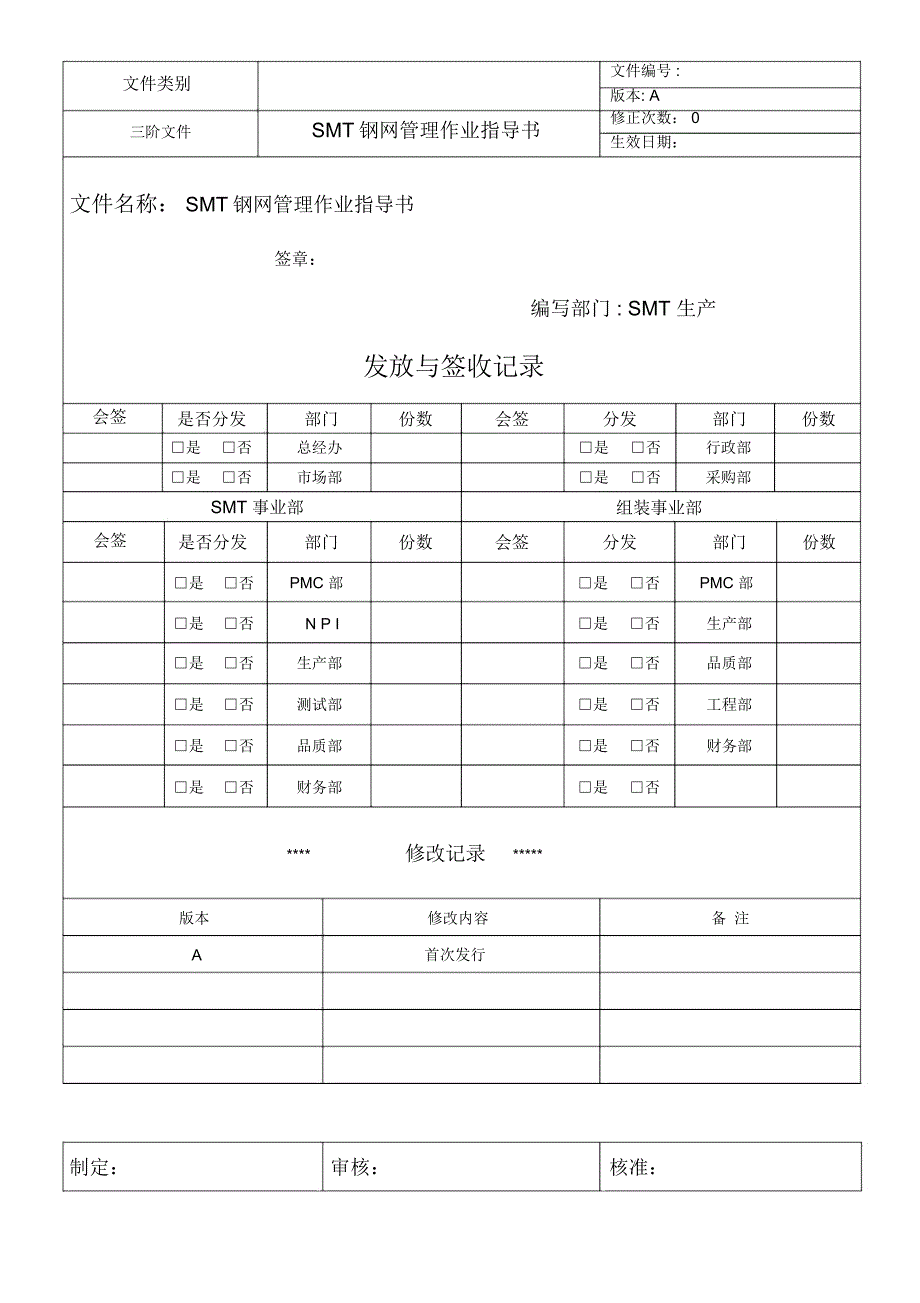 SMT钢网管理作业指导书_第1页