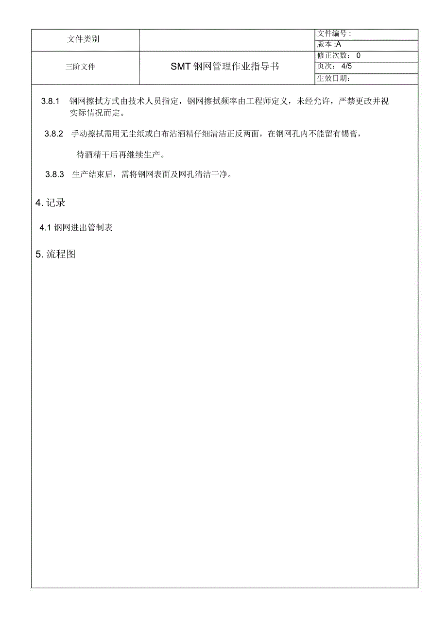 SMT钢网管理作业指导书_第4页