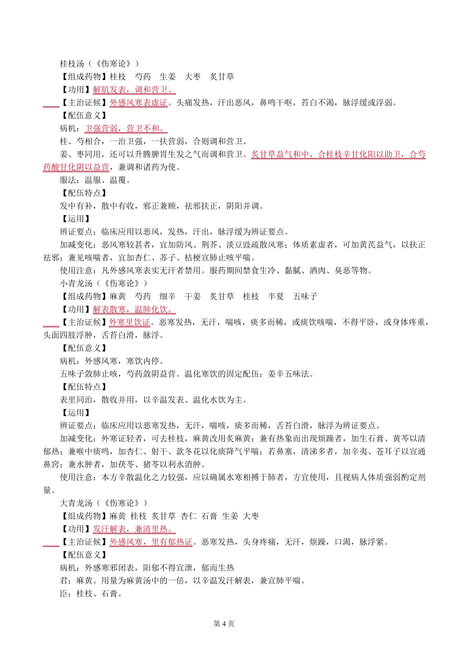 中西医结合执业医师资格考试方剂学考点_第4页