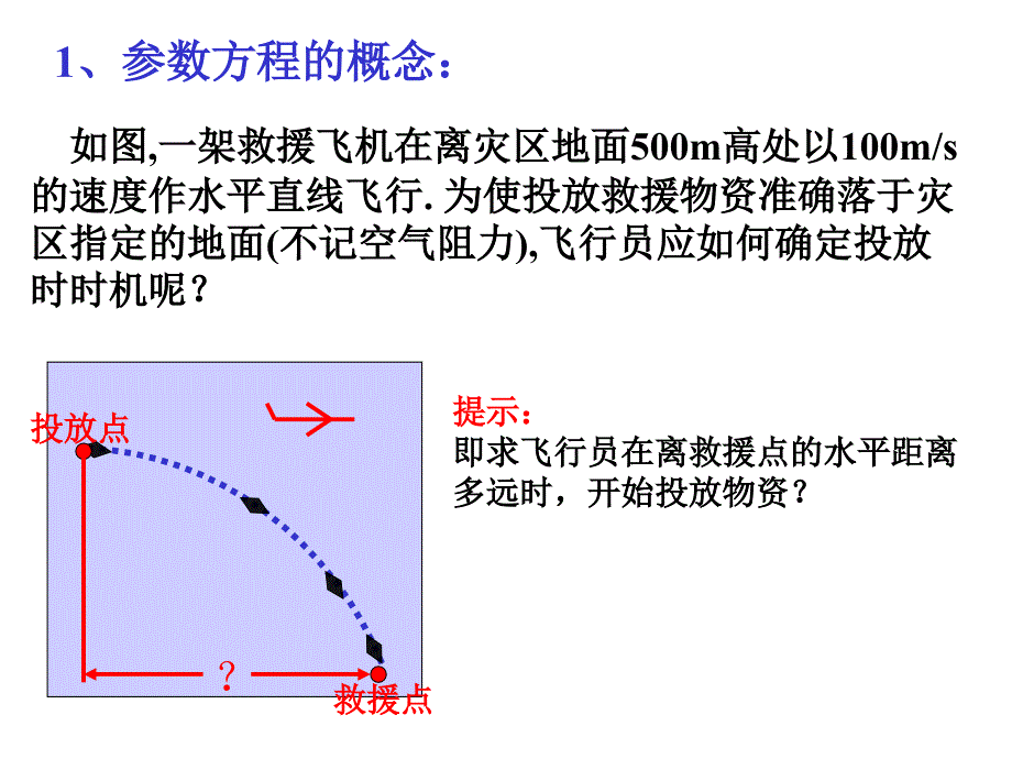 221曲线的参数方程_第2页