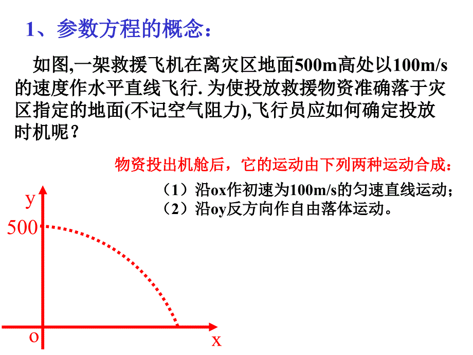 221曲线的参数方程_第3页