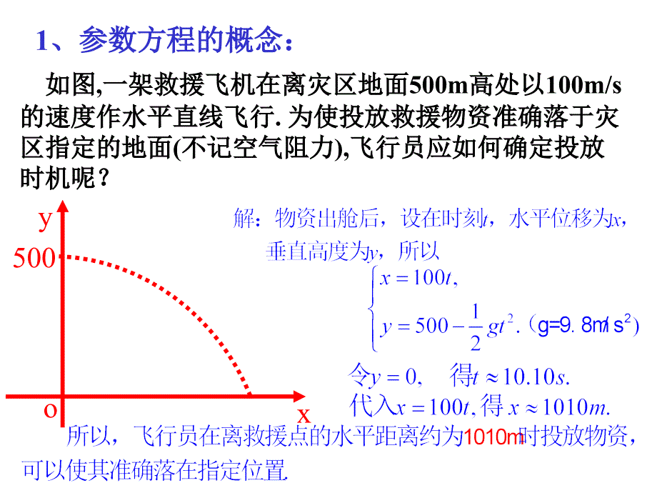 221曲线的参数方程_第4页