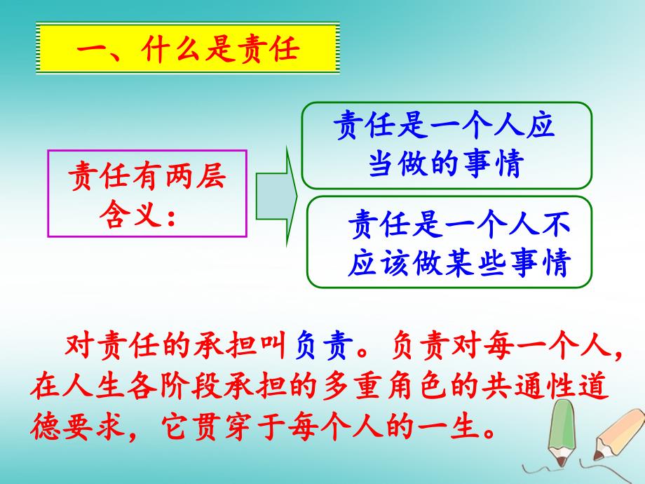 九年级道德与法治上册 第一单元 我们真的长大了 第二课 这是我的责任课件 人民版_第4页