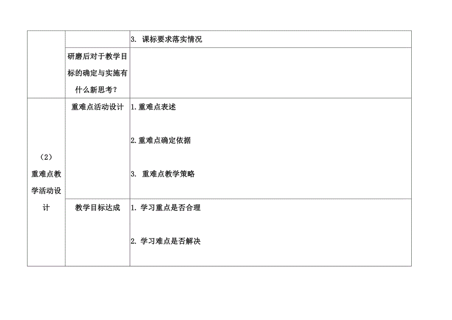 附件一附件二.docx_第2页