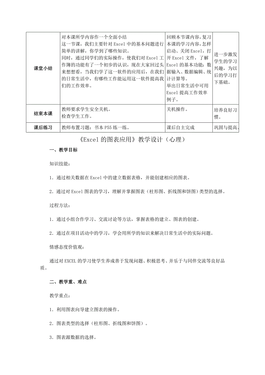 《Excel电子表格初步》教学设计（德育）_第4页