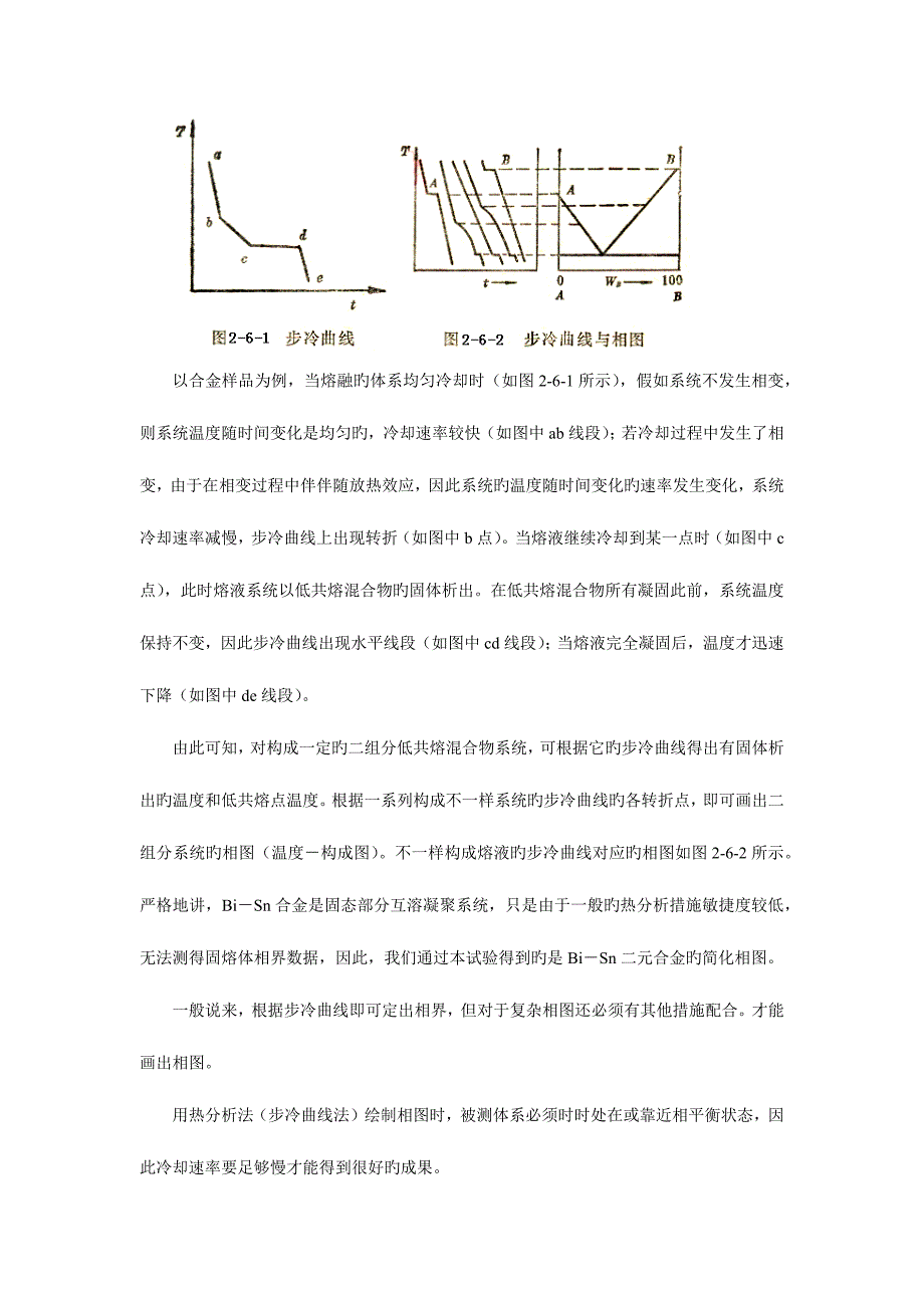 2023年物化实验报告二组分合金相图.docx_第2页