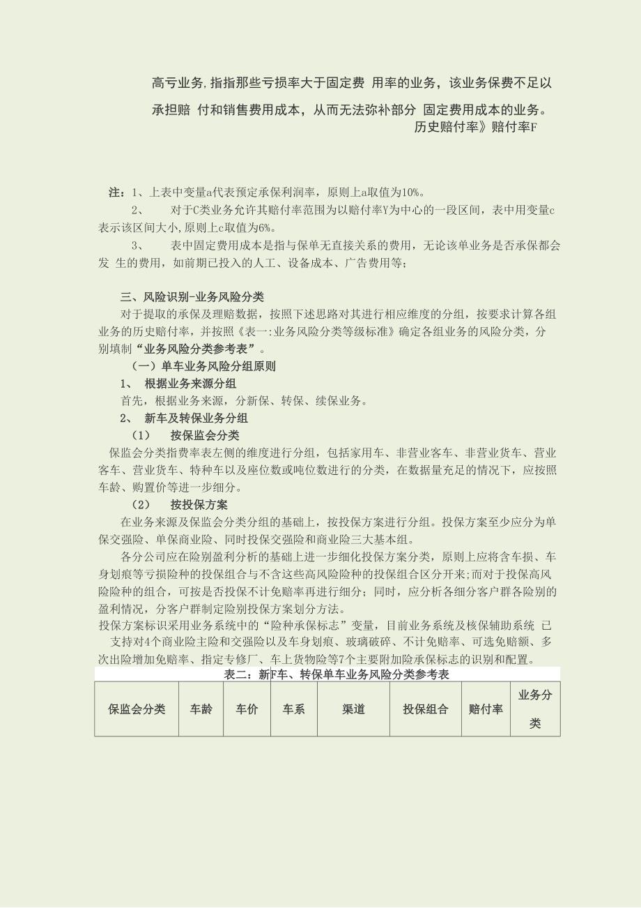 车险业务承保政策制定指南_第4页