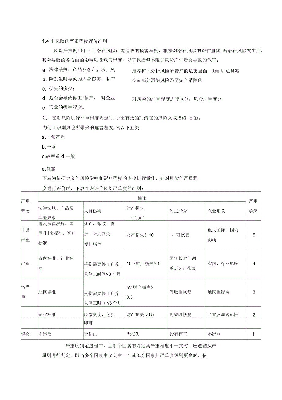 风险和机遇应对措施管理控制程序_第4页