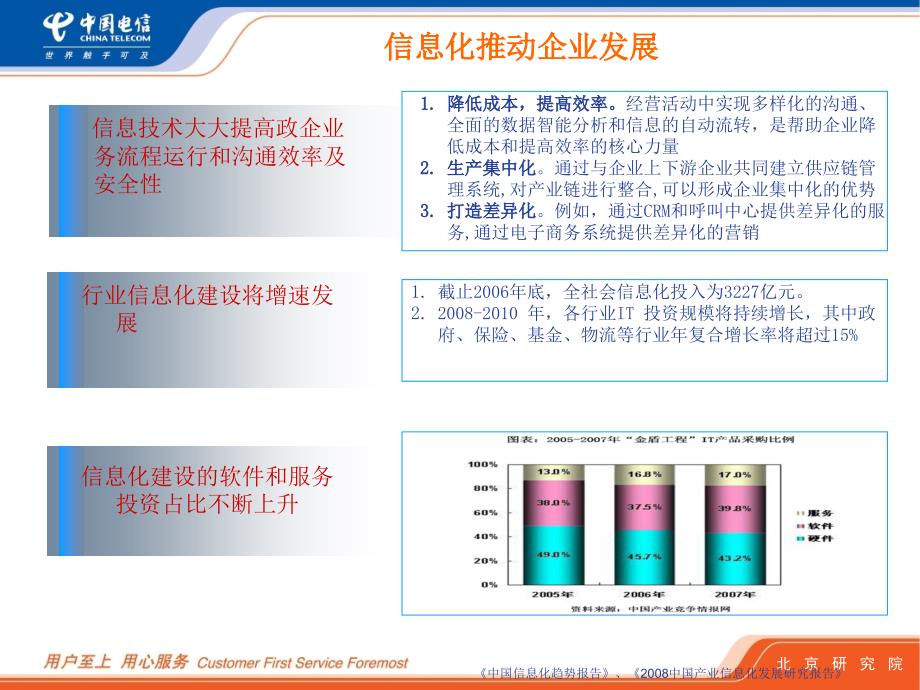 网络外包服务助力企业信息化基础建设_第4页