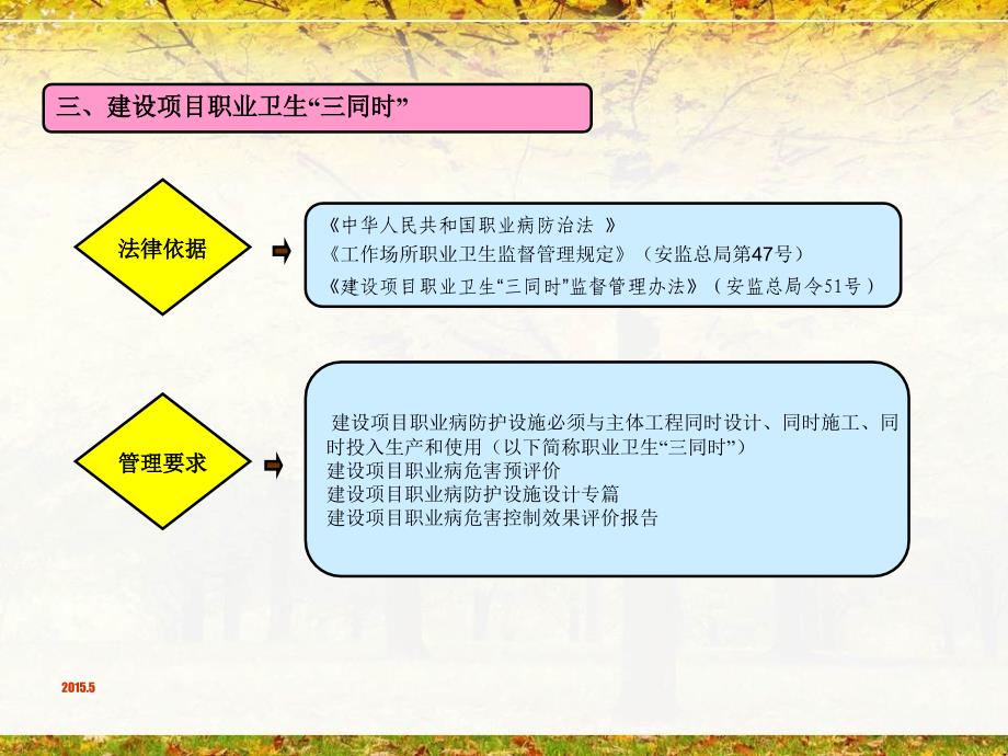 用人单位职业卫生培训资料课件_第4页