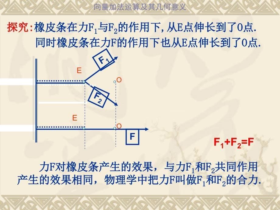 平面向量的线性运算ppt课件_第5页