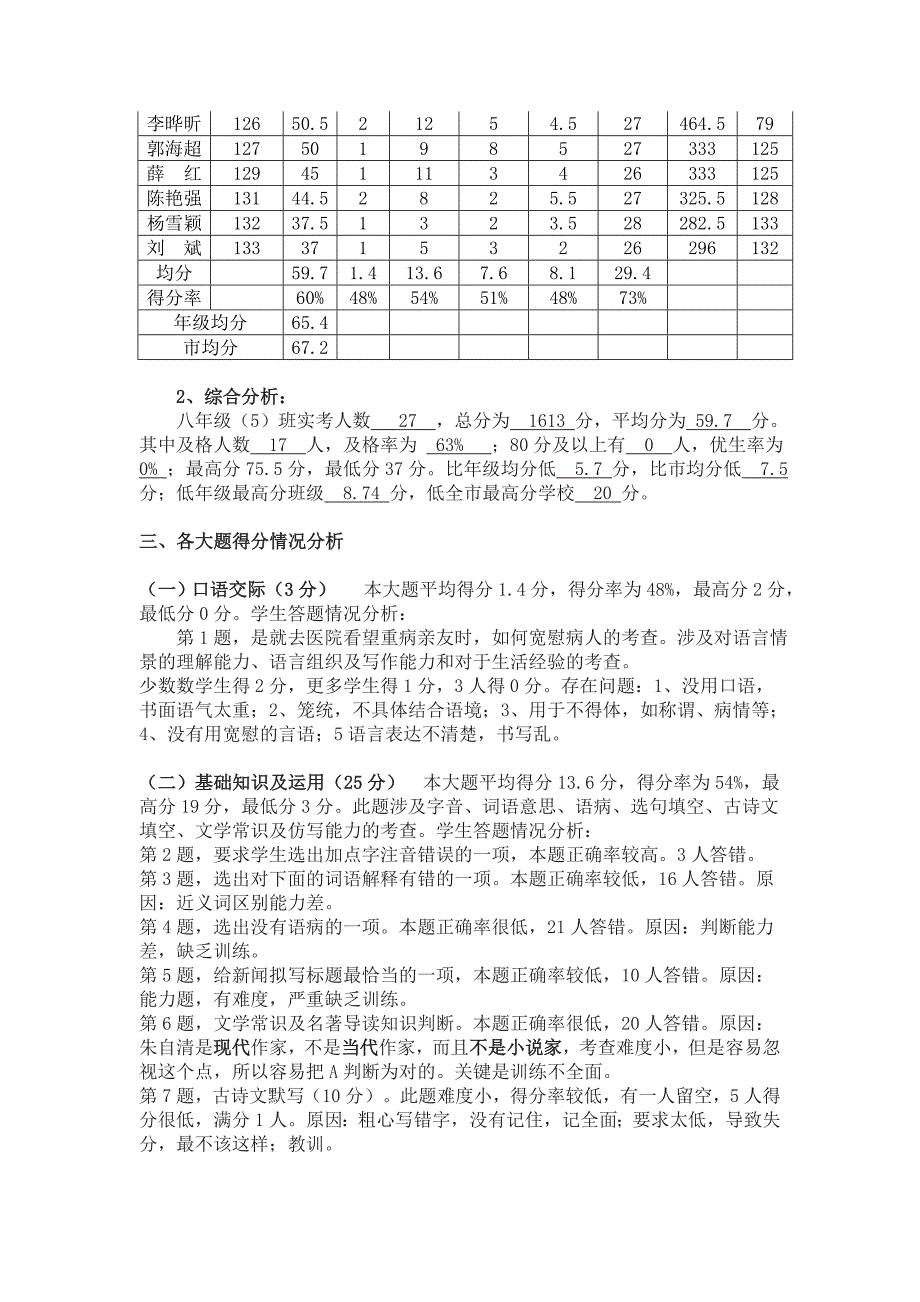 八年级语文成绩分析_第2页