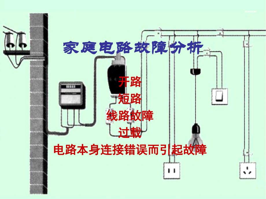 家庭电路故障分析_第1页