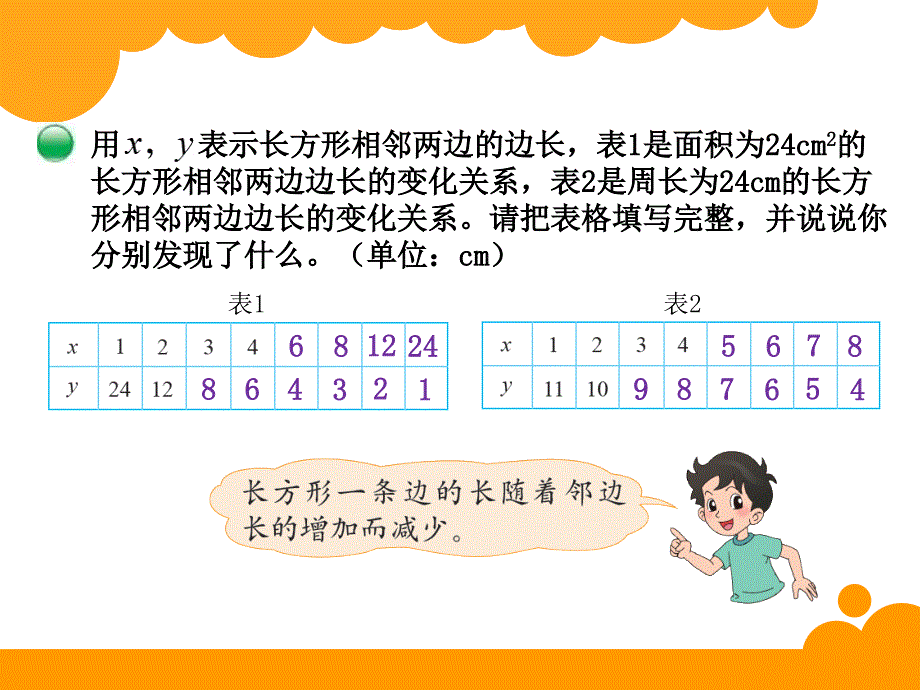 新北师大版小学六年级下数学课件：第4单元 反比例_第3页