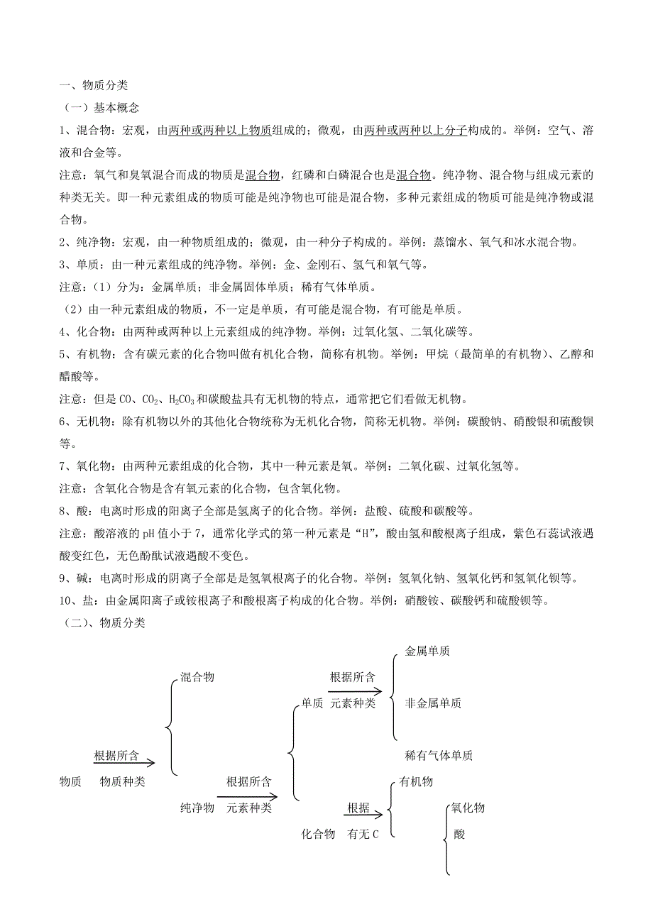 2021年中考化学一轮复习考点讲解：物质的分类及构成物质的微粒_第1页