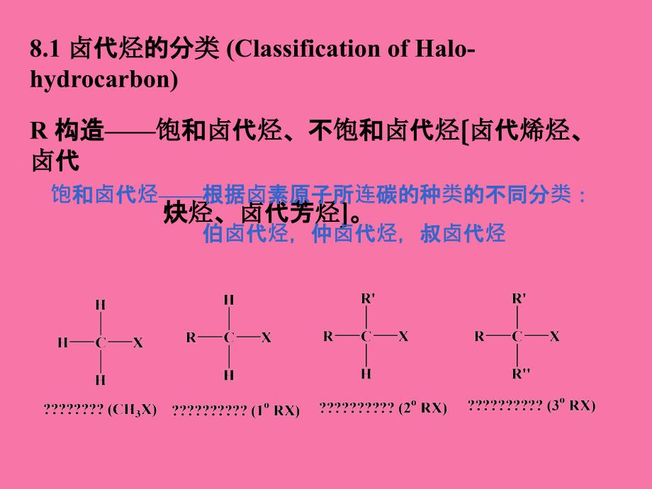 chapter卤代烃ppt课件_第3页