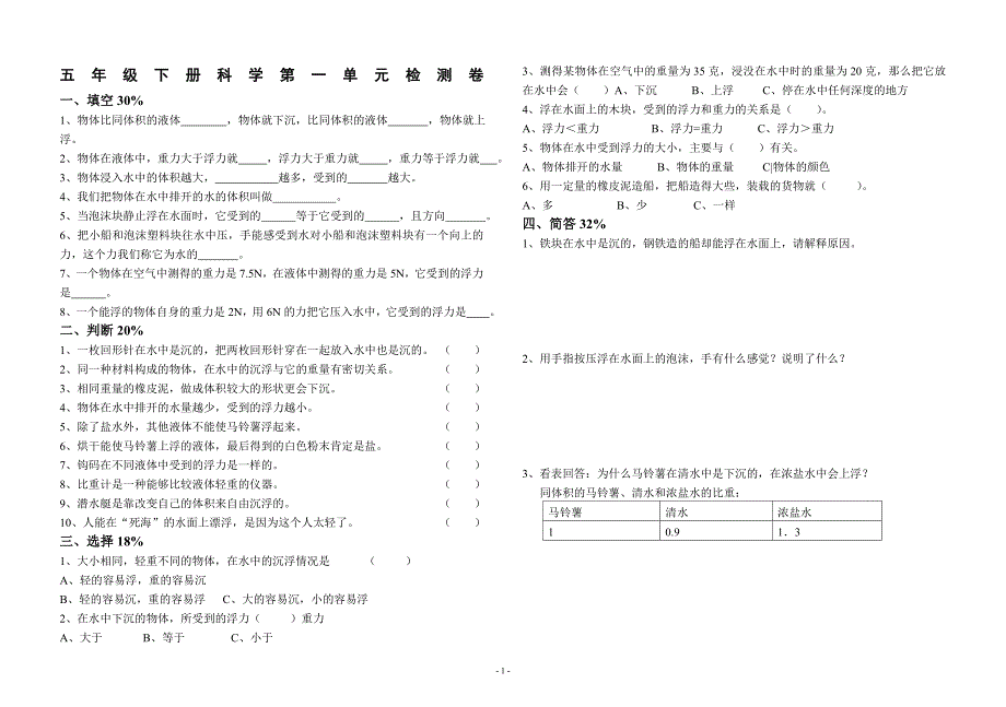 五年级科学下册复习试卷_第1页